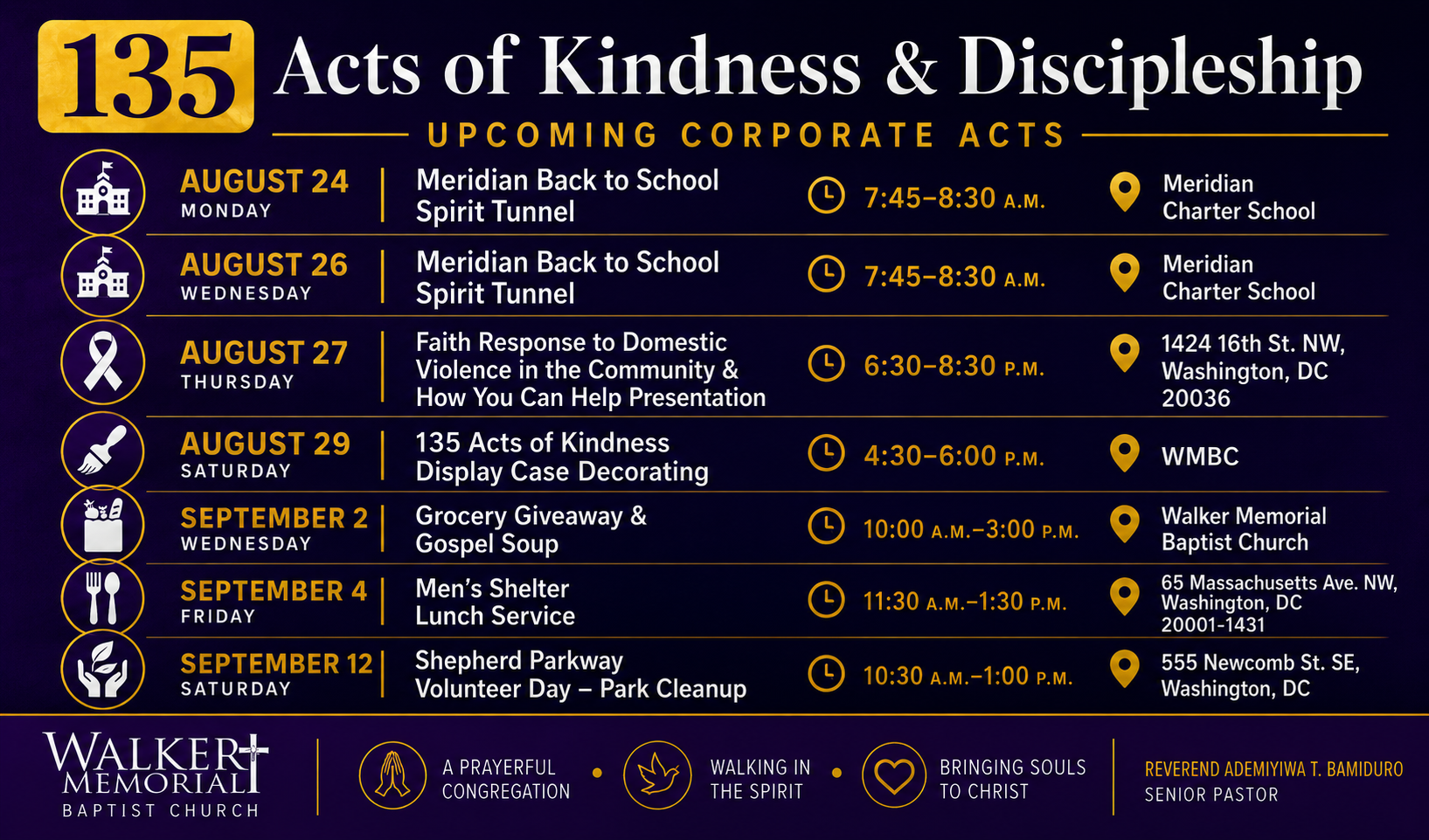 135 Acts q2